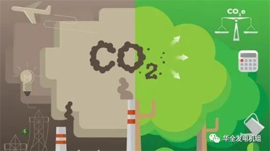 全國碳交易市場要來了，華全環(huán)保發(fā)電機(jī)組迎新機(jī)遇