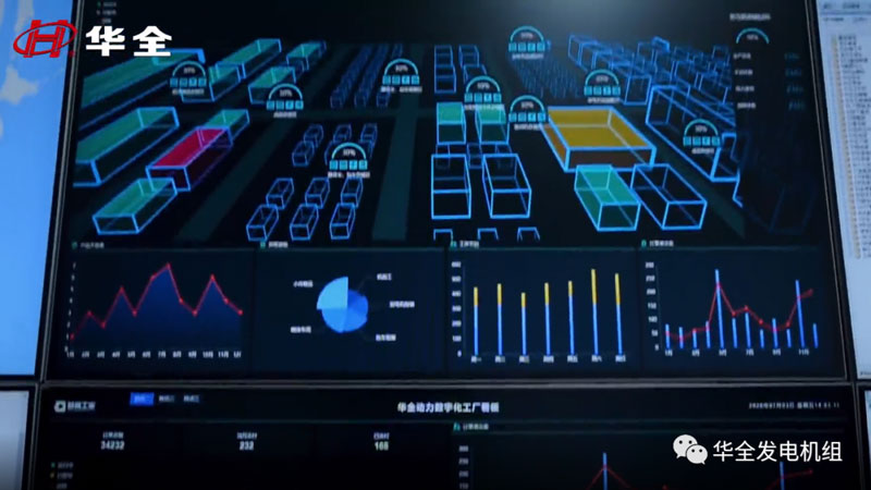 華全動力依托先進(jìn)技術(shù)，不斷開拓市場